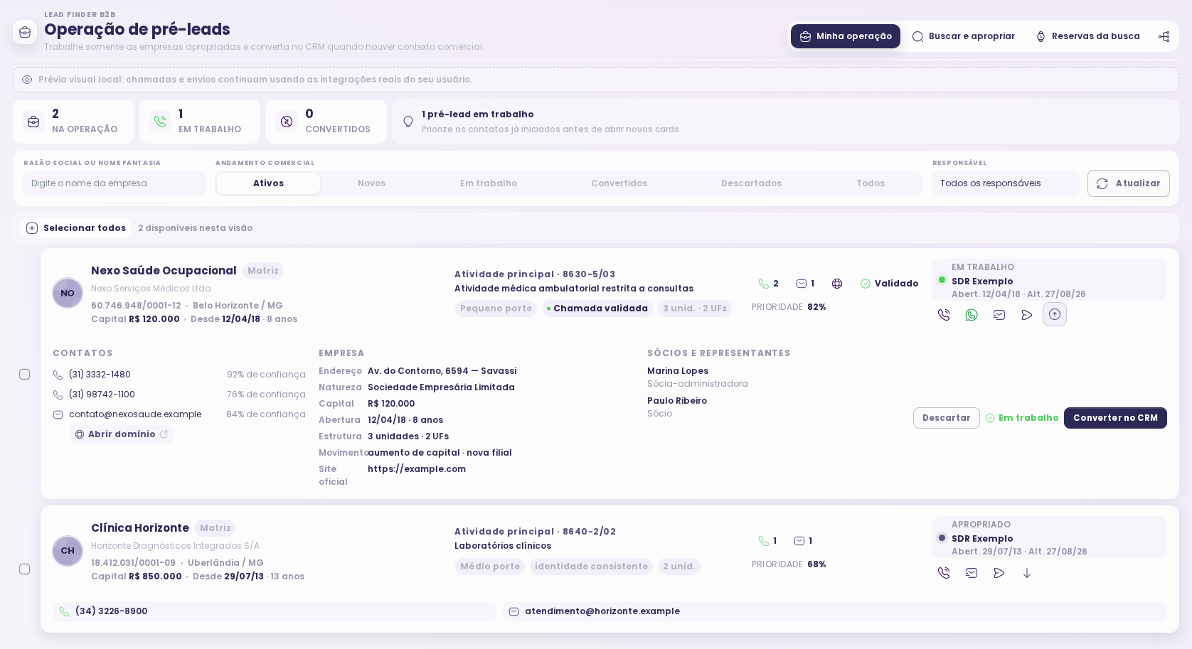 Tela Minha operação da Prospecção B2B com indicadores, filtros e card de pré-lead expandido