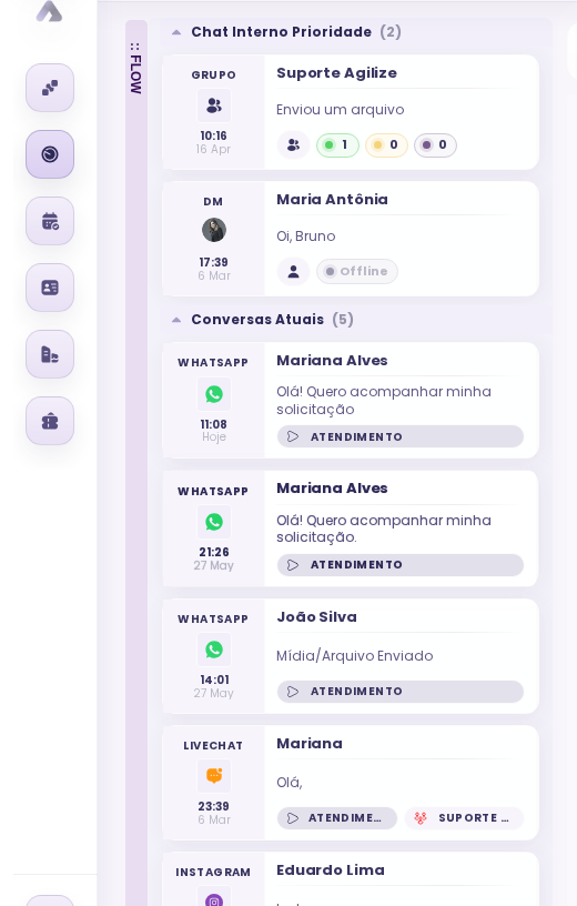 Flow lateral com conversas atuais, chat interno, tarefas e ações pendentes do usuário